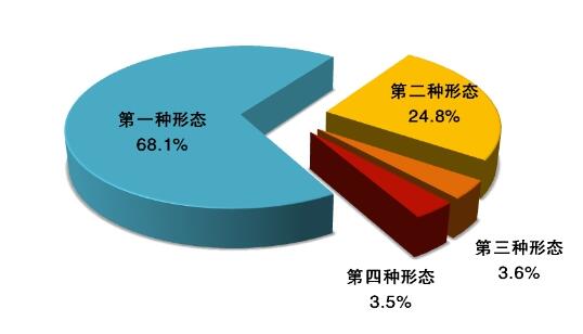 1612247860116694.jpg QQ截圖20210202143718.jpg